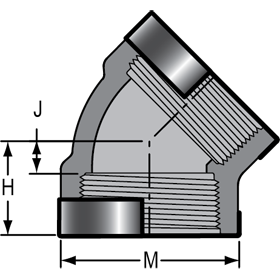 45 Ell - Special Reinforced